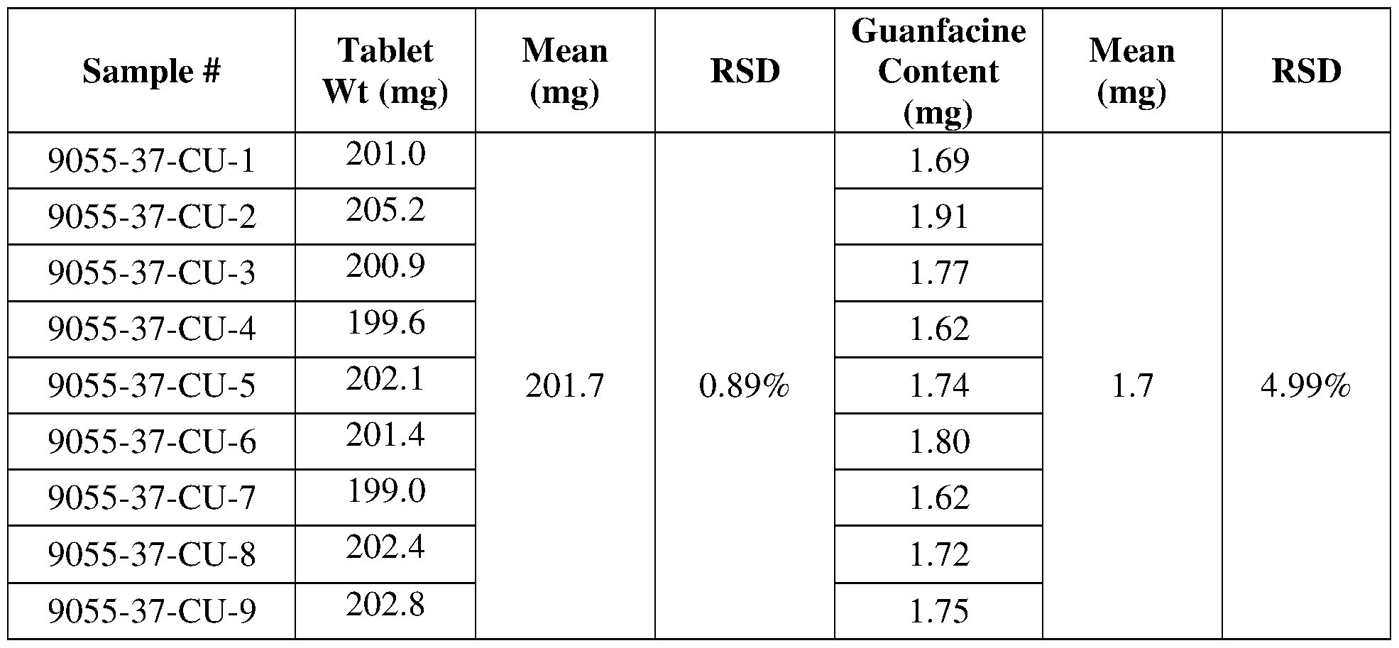 Figure imgf000061_0002