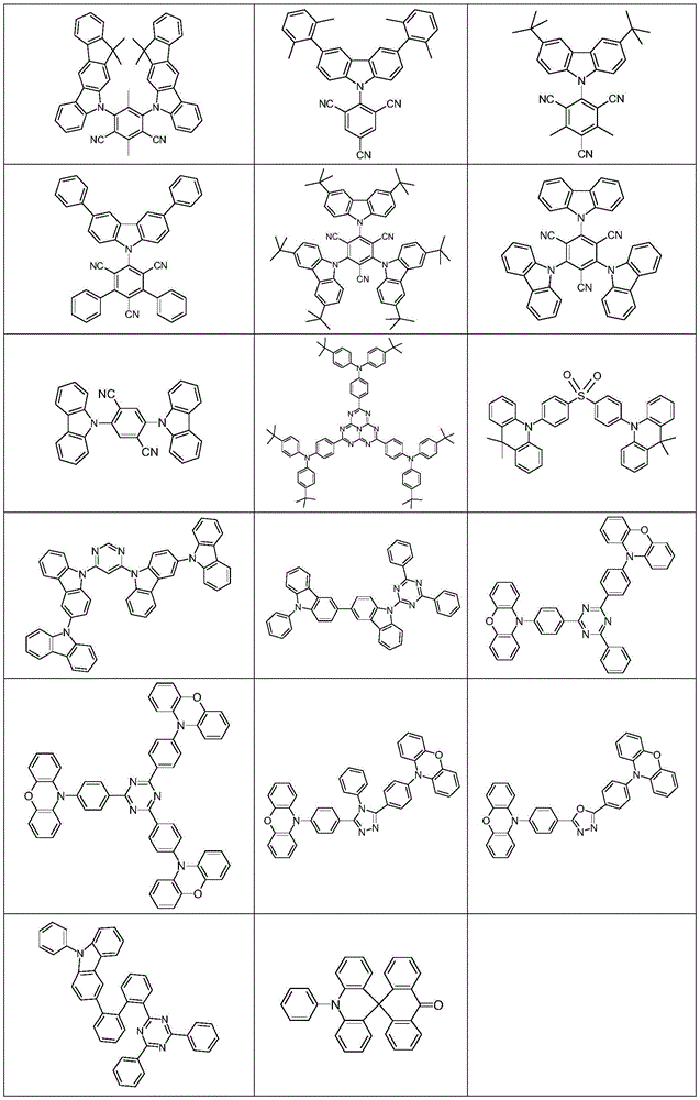 Figure BDA0003836055390000771