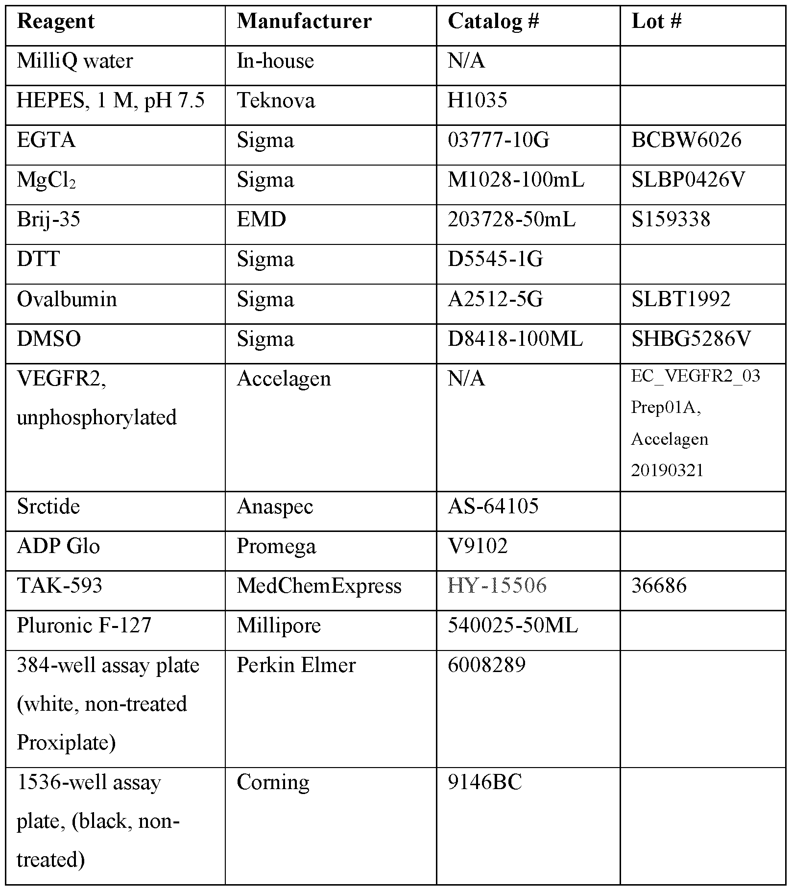 Figure imgf000115_0001