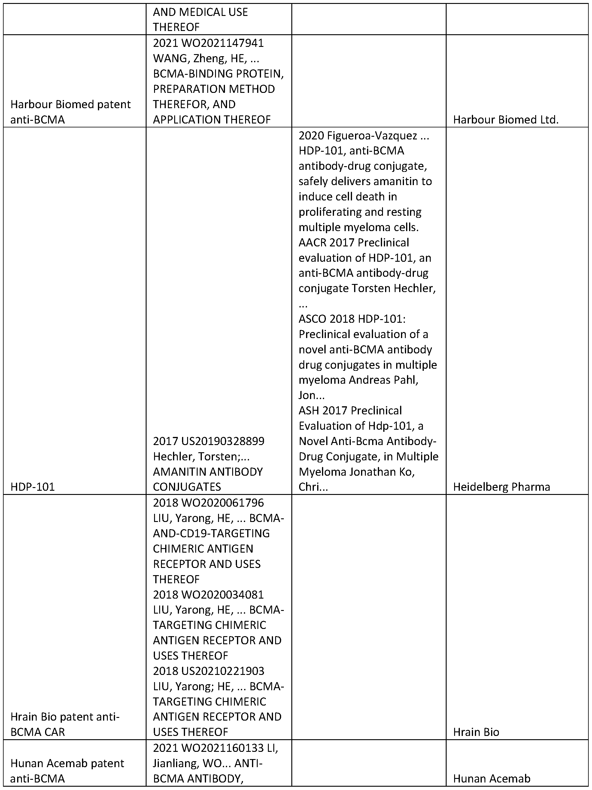 Figure imgf000349_0001