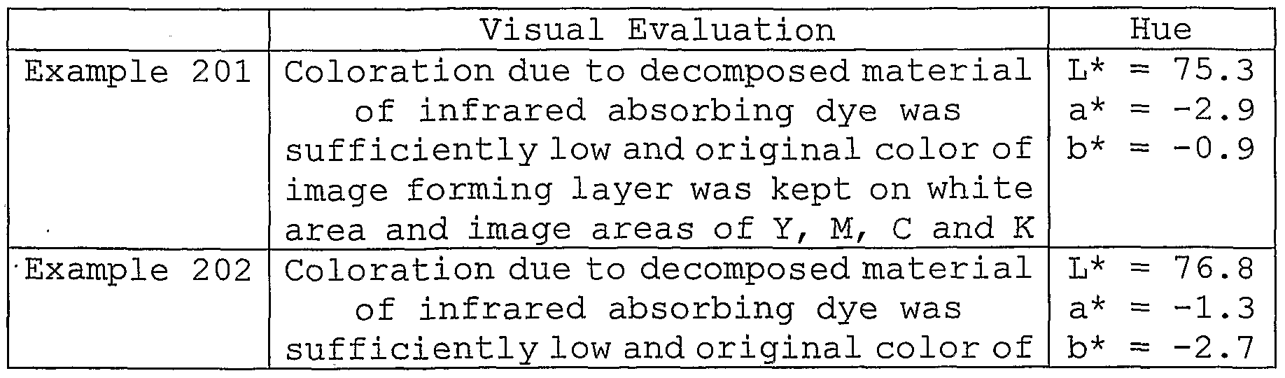 Figure imgf000184_0001