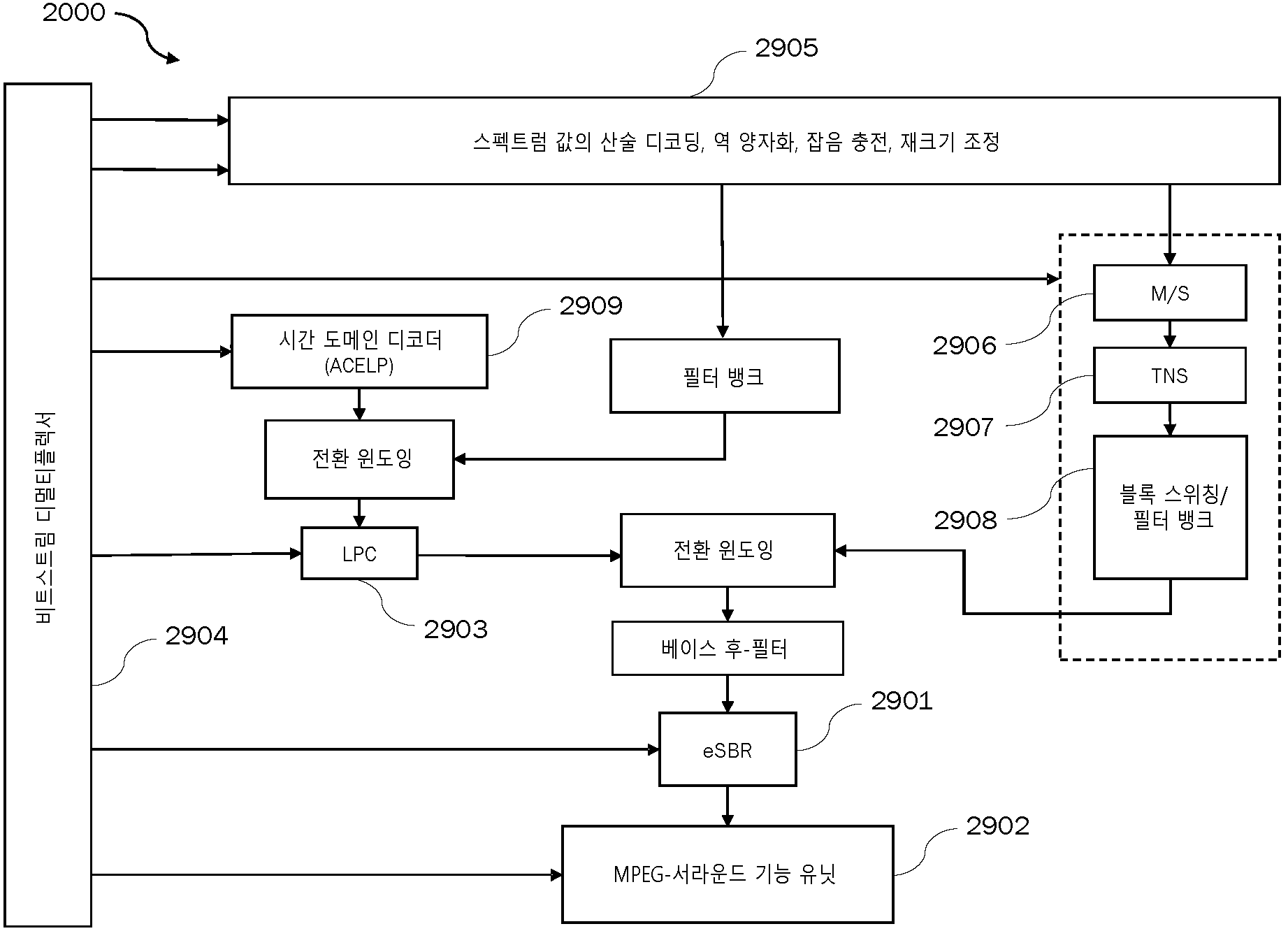 Figure R1020207020412