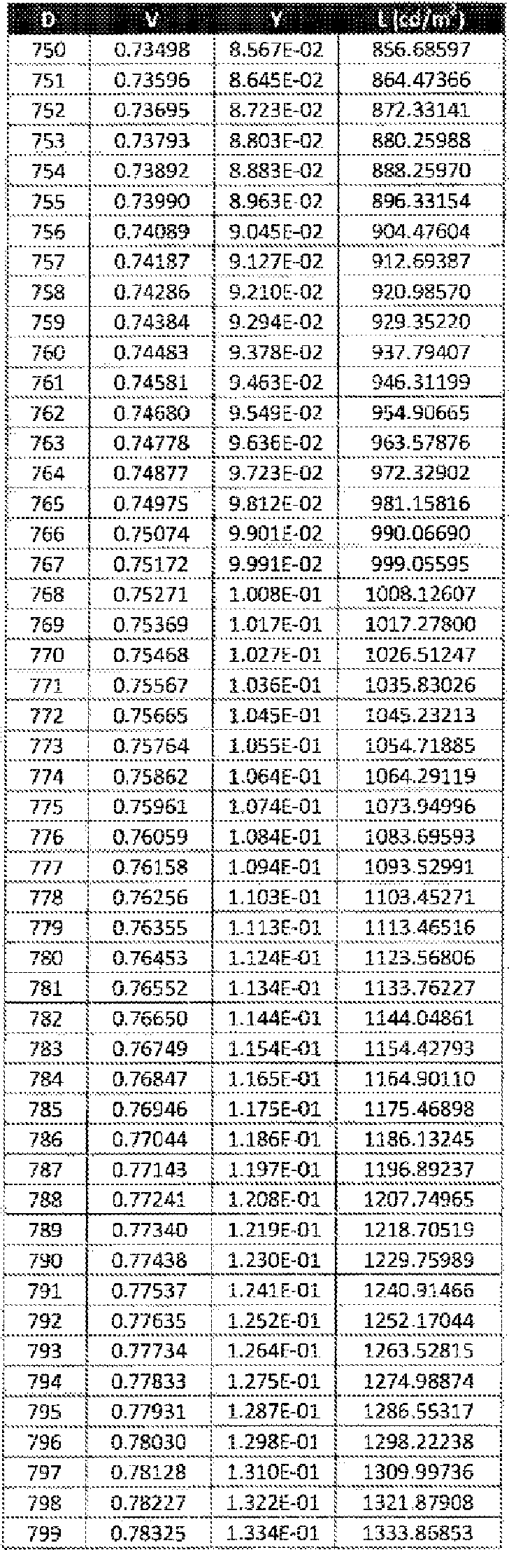 Figure imgf000040_0002