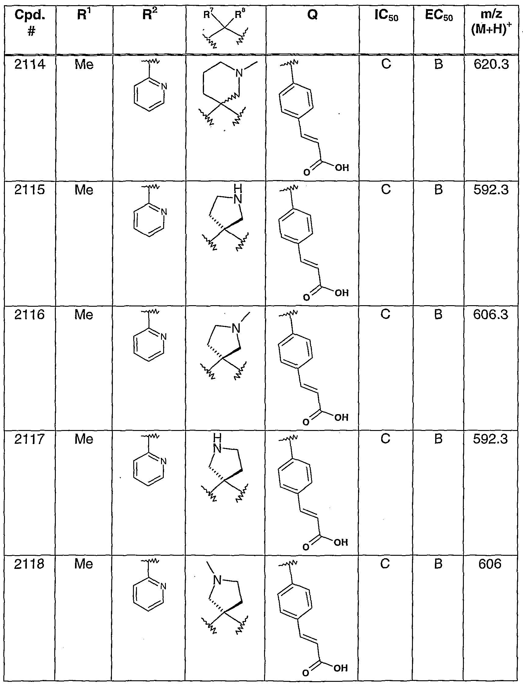 Figure imgf000174_0001