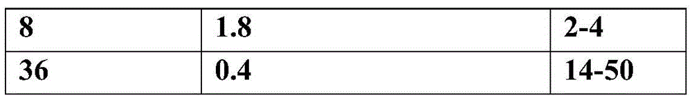 Figure BDA0003702244680001811