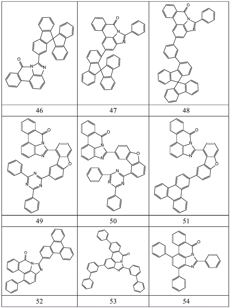 Figure BDA0003545013430000331