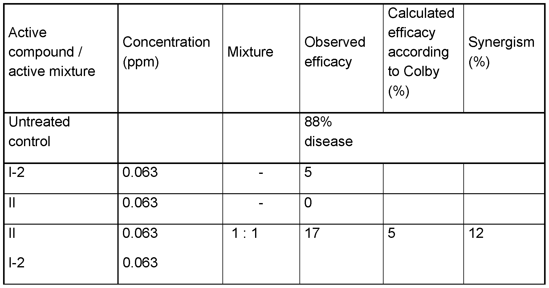 Figure imgf000029_0001