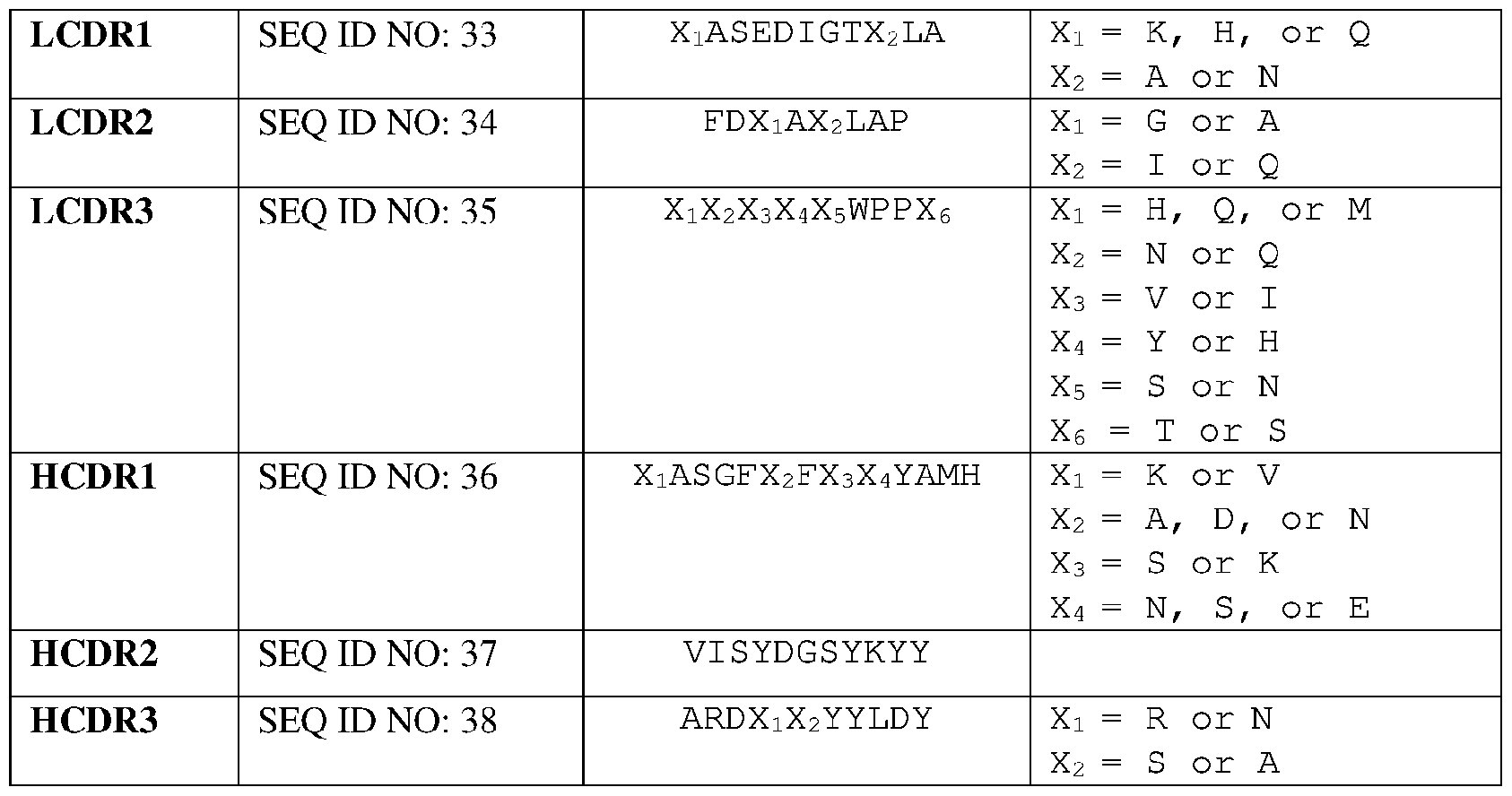 Figure imgf000030_0001