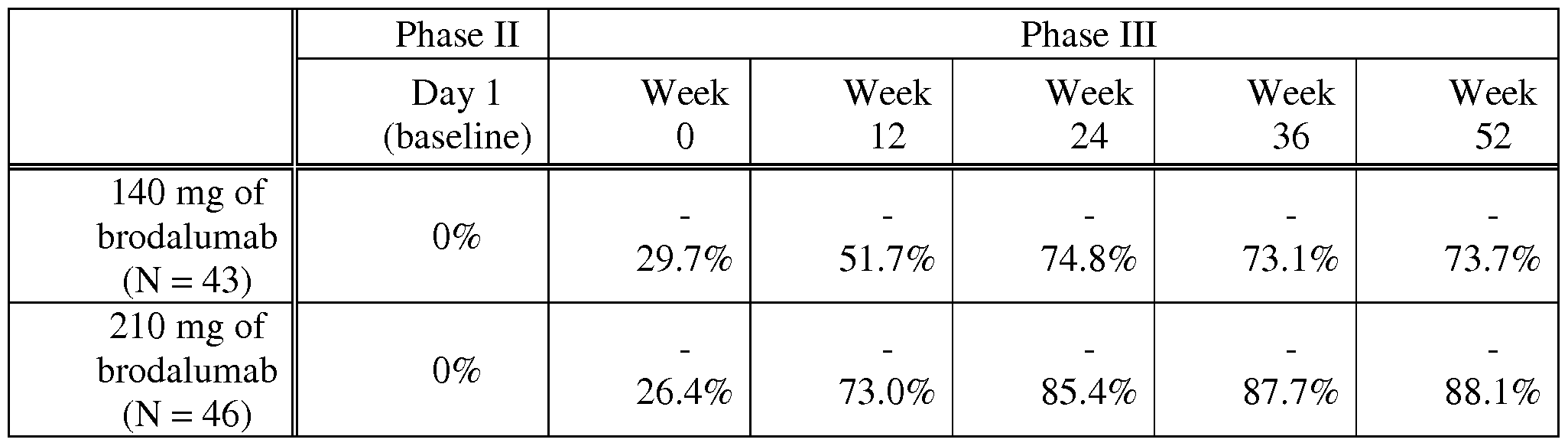 Figure imgf000051_0001