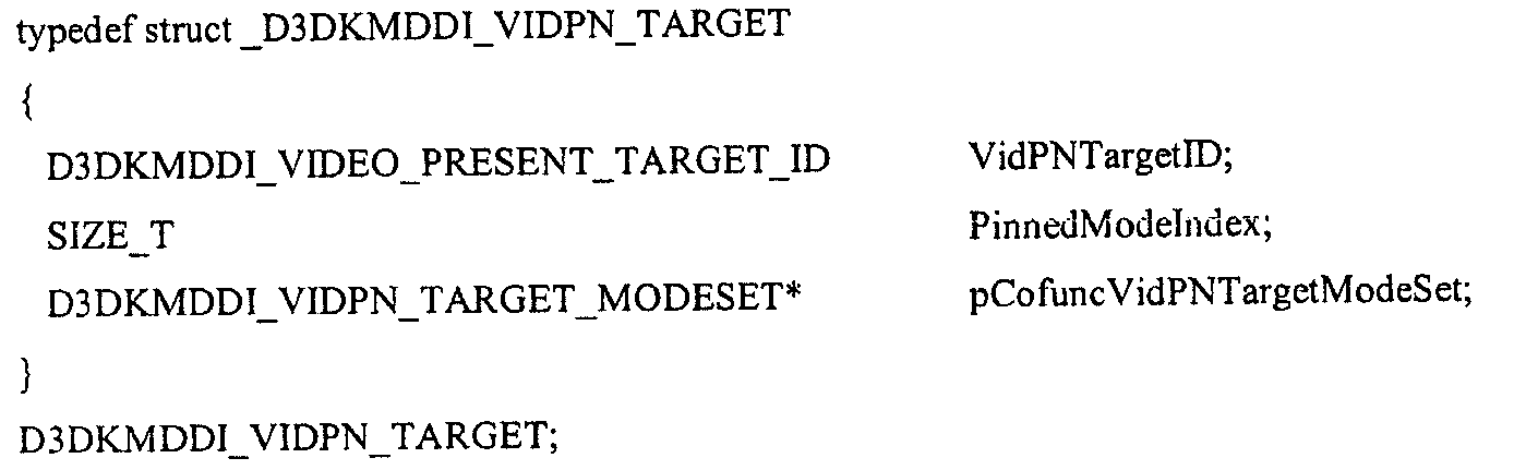 Figure 112005022828168-pat00267