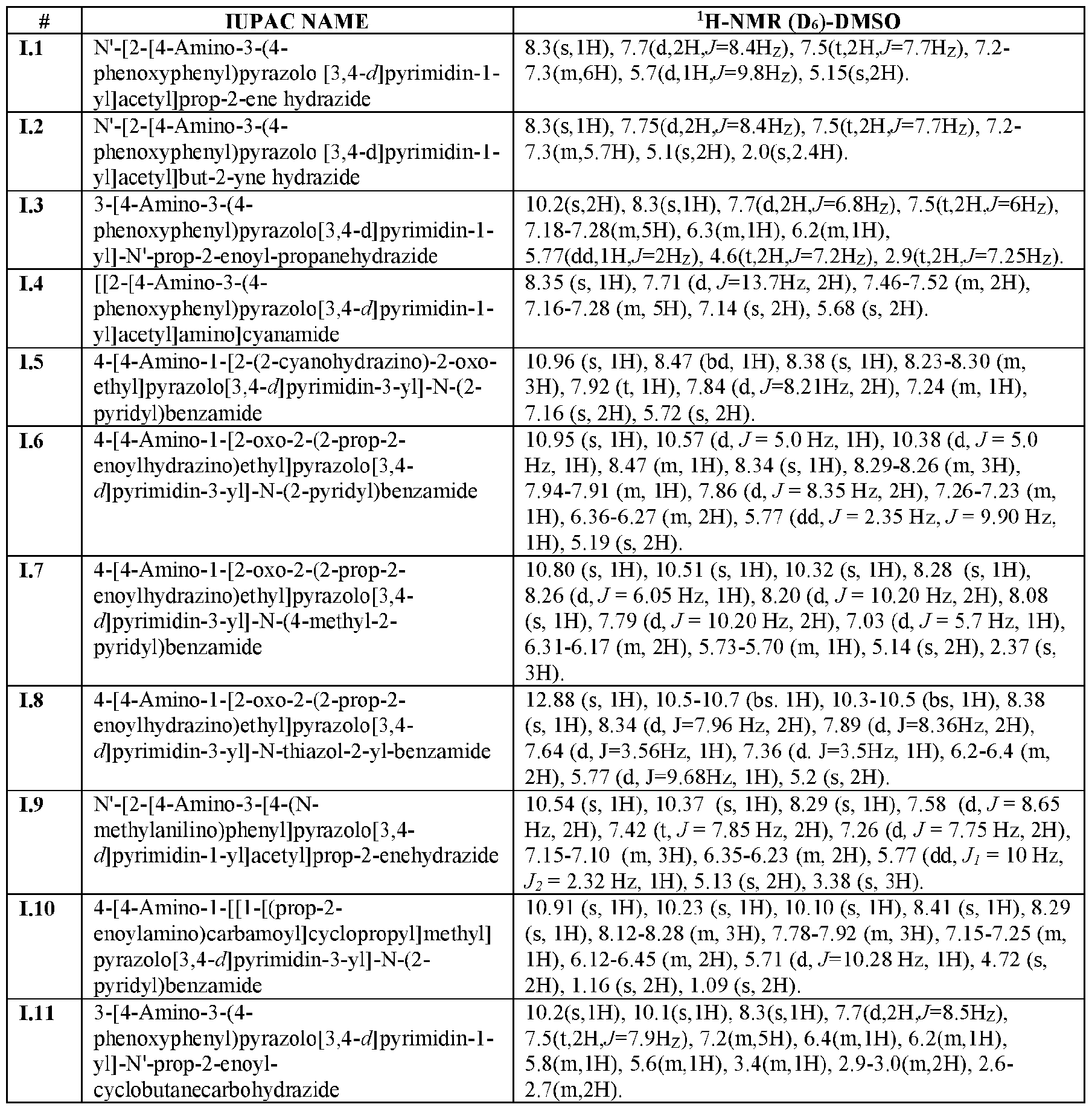 Figure imgf000060_0001
