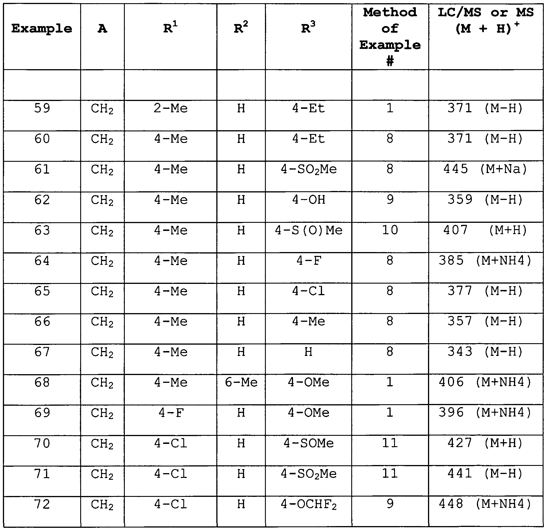 Figure imgf000102_0002