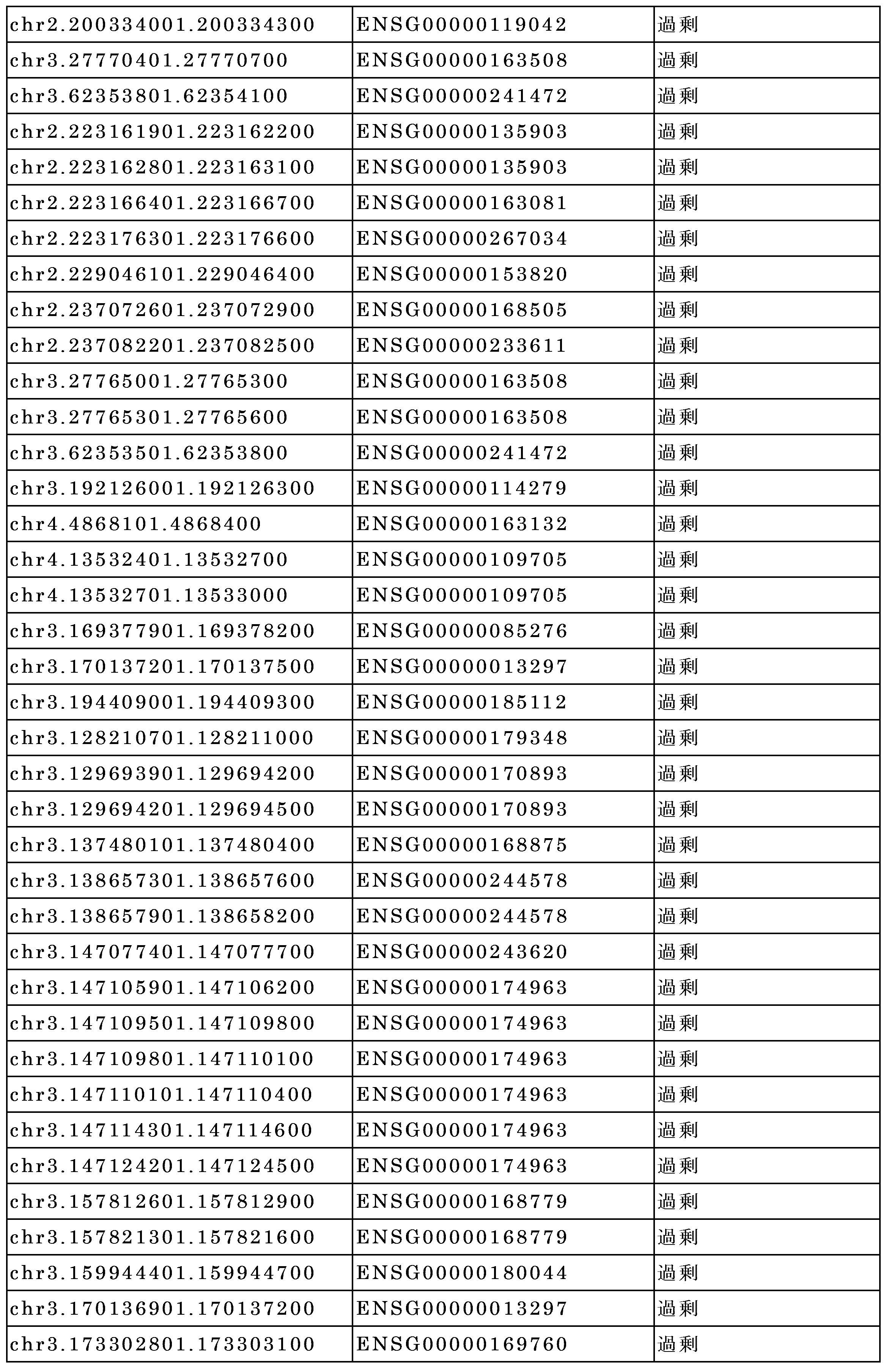 Figure 0007665659000006