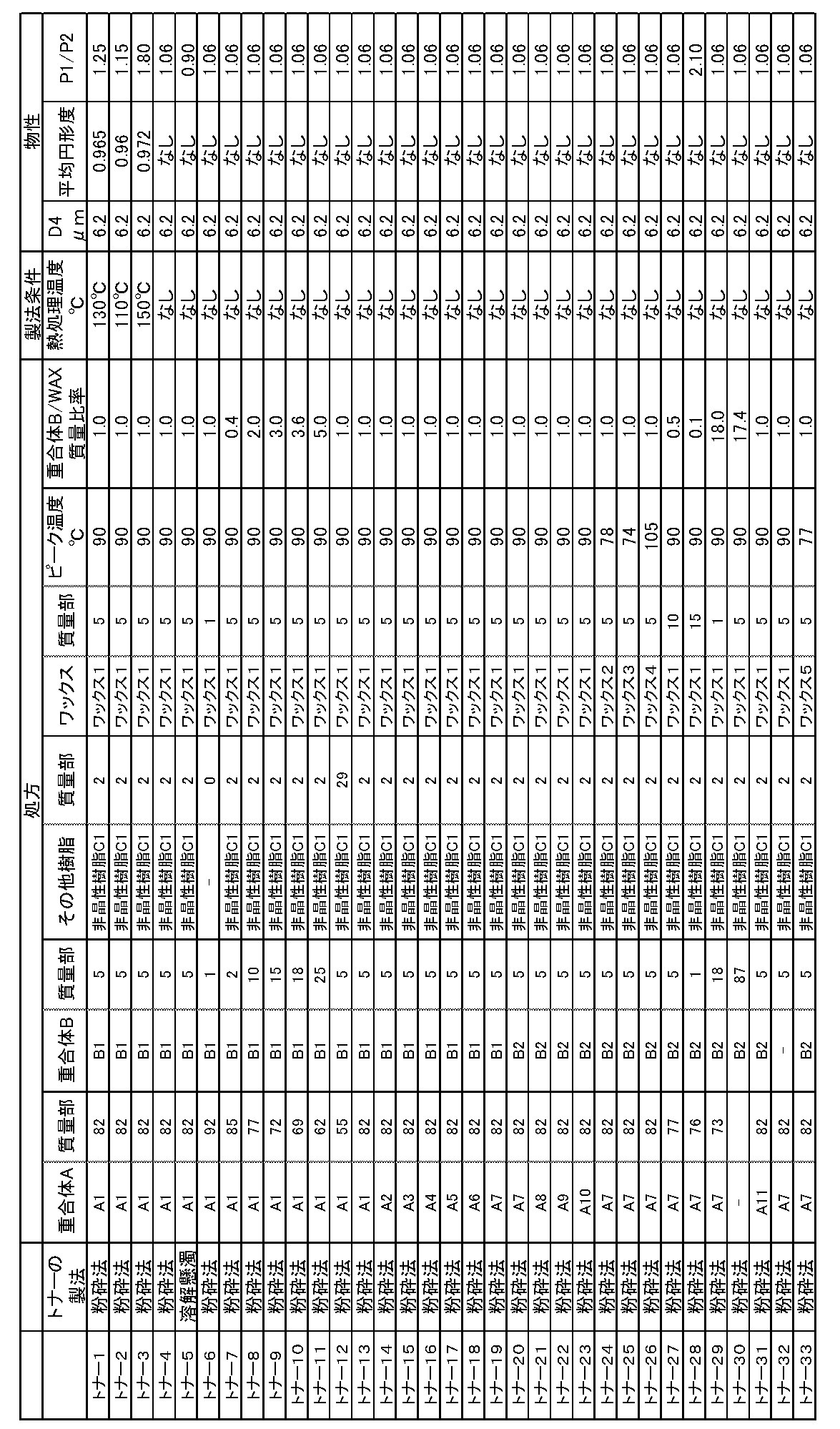 Figure 0007475877000009