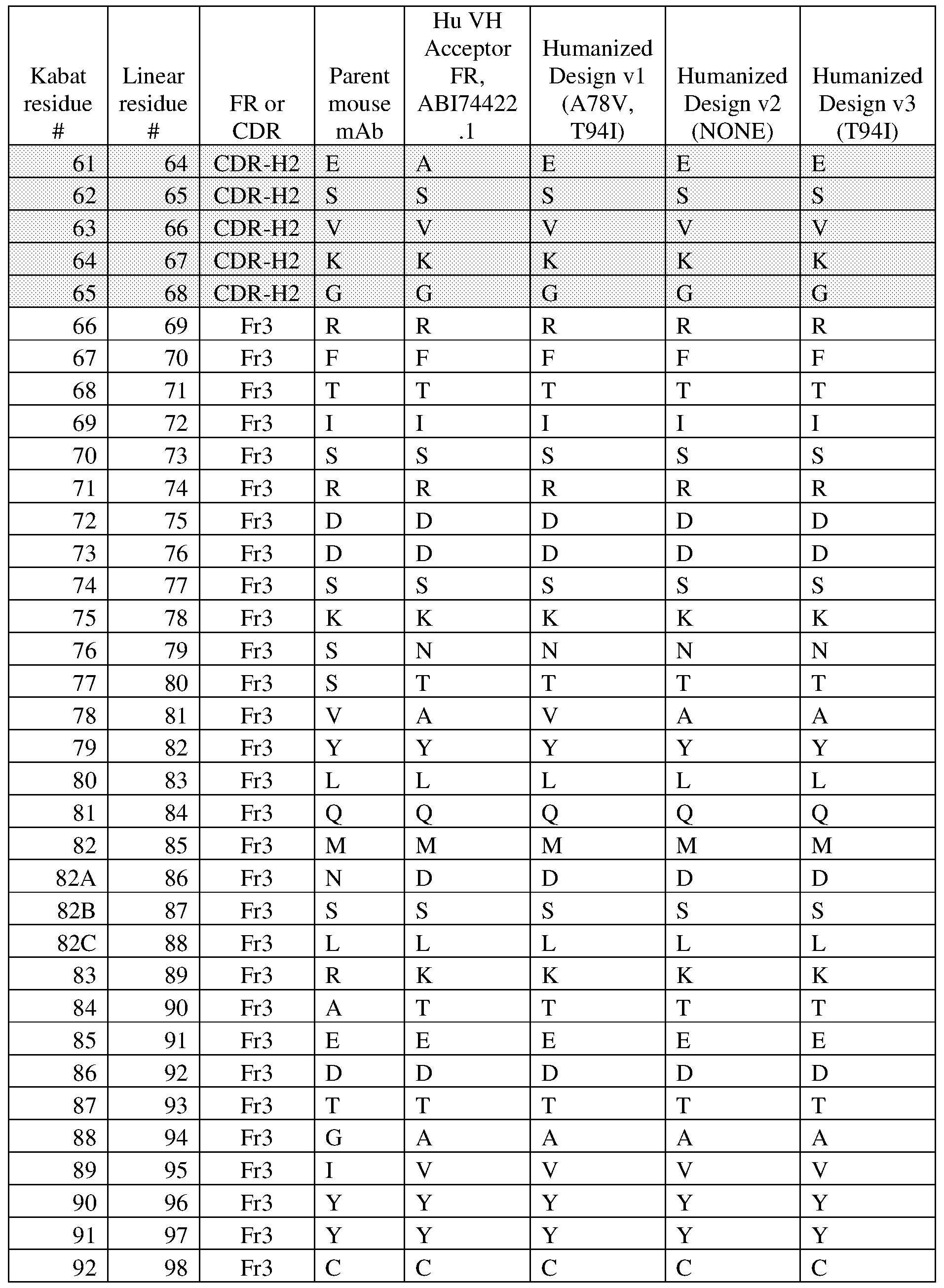 Figure imgf000056_0001