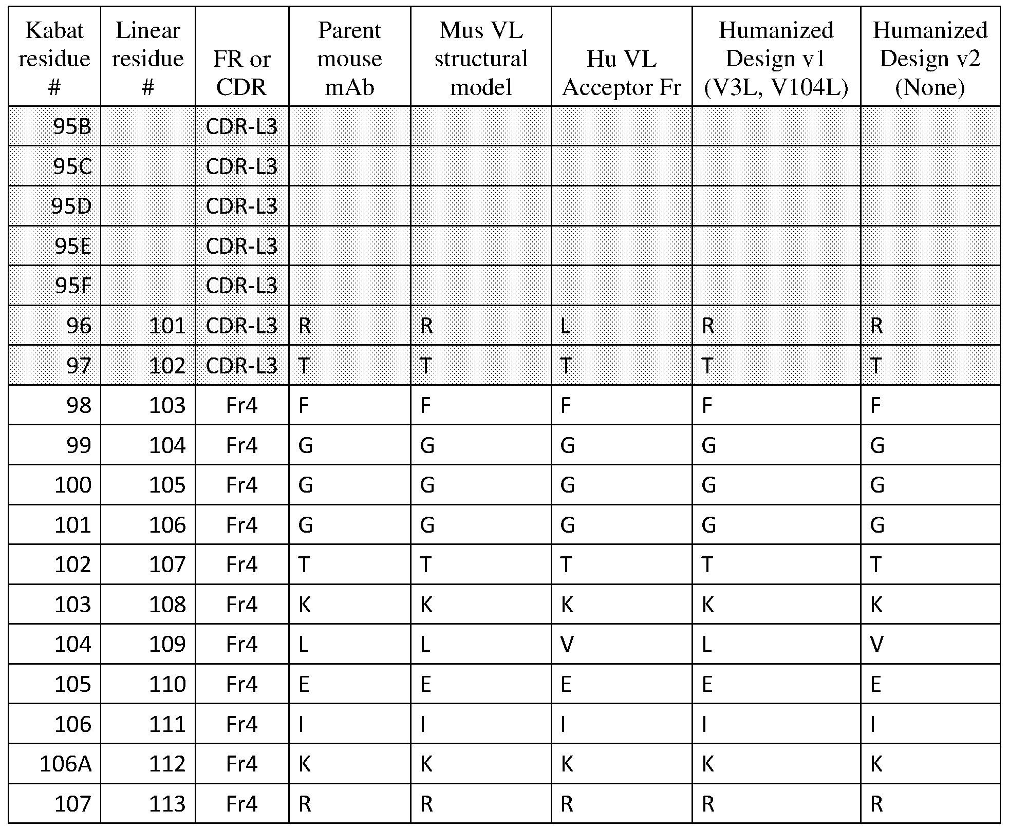 Figure imgf000063_0001