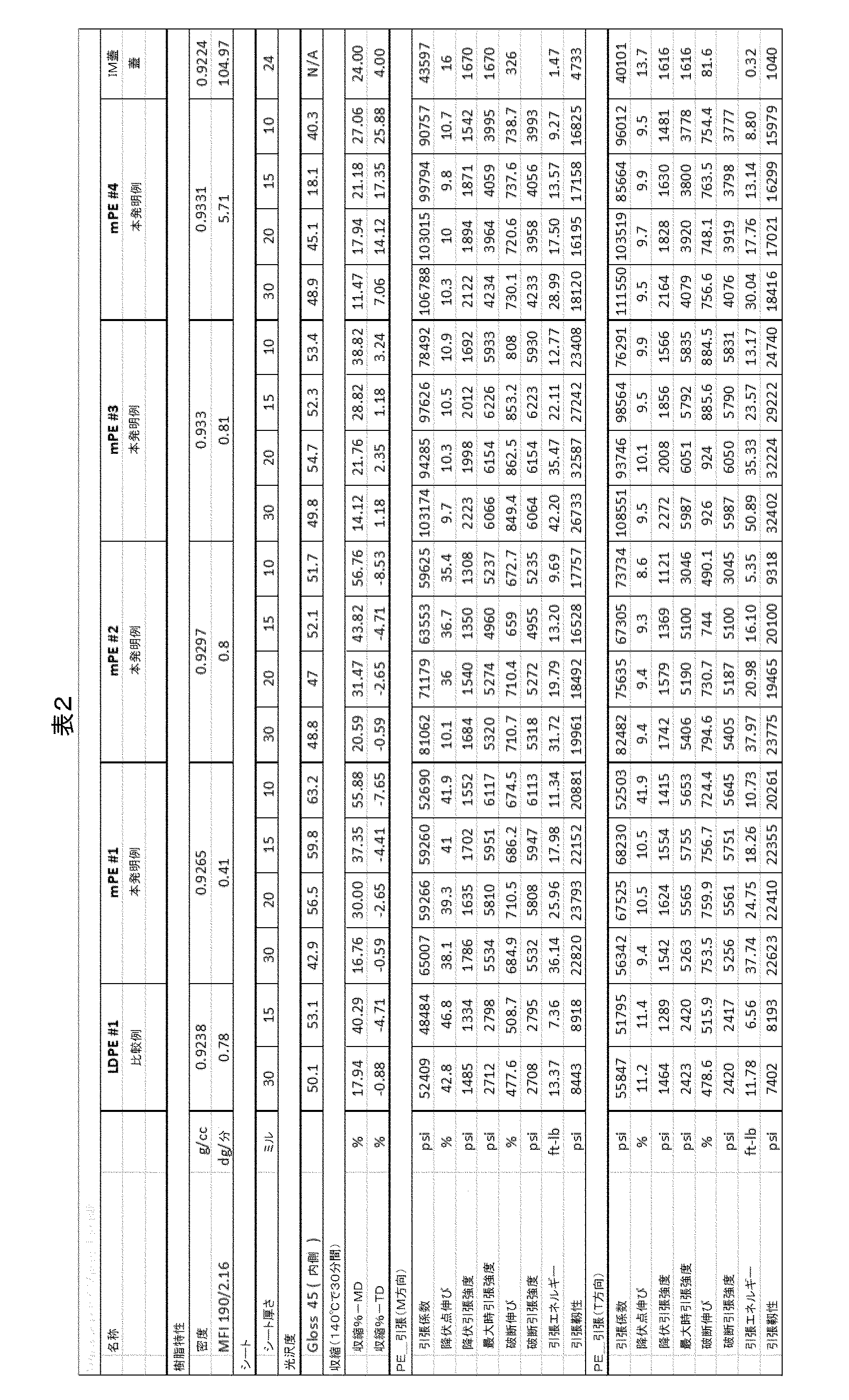 Figure 2024518327000003