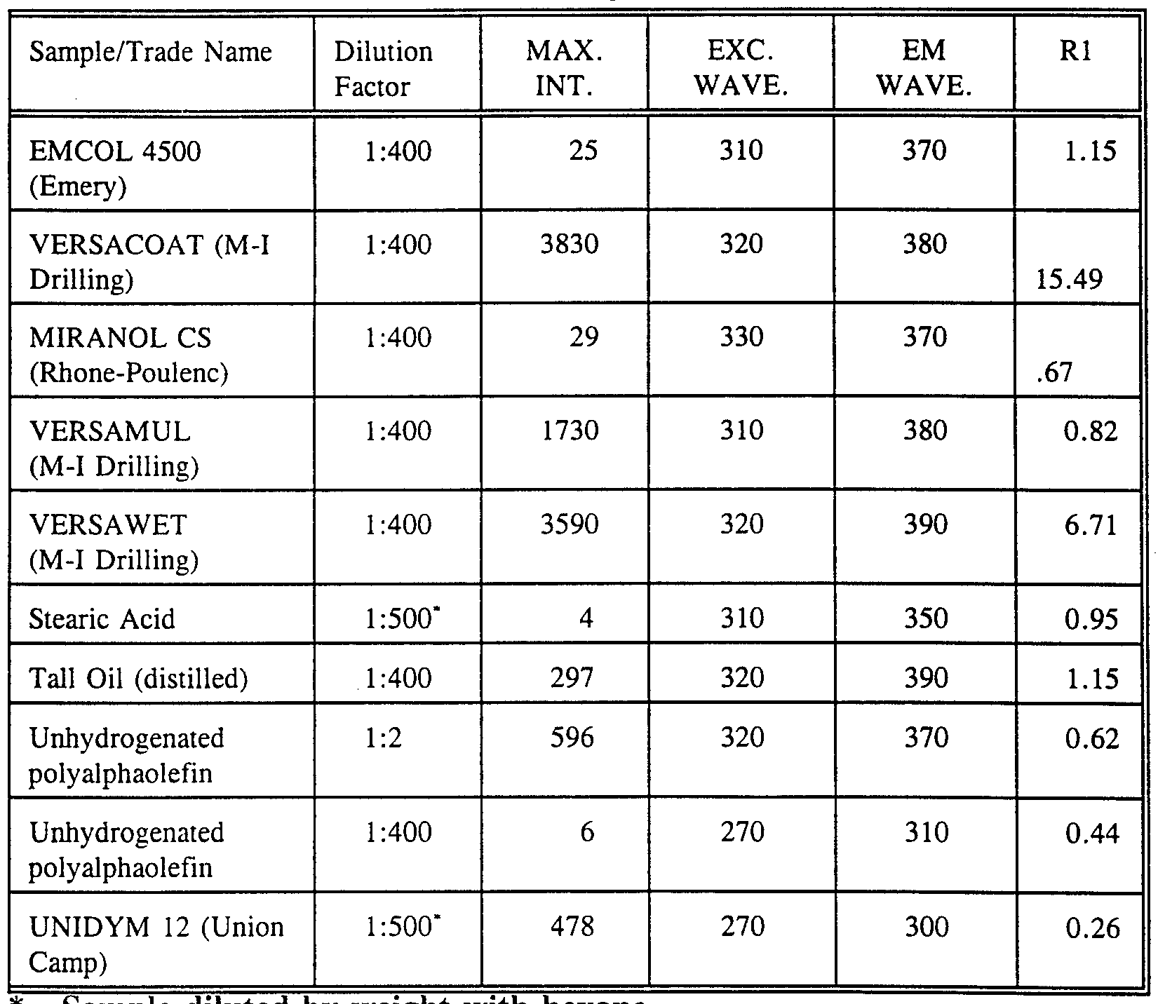 Figure imgf000021_0001