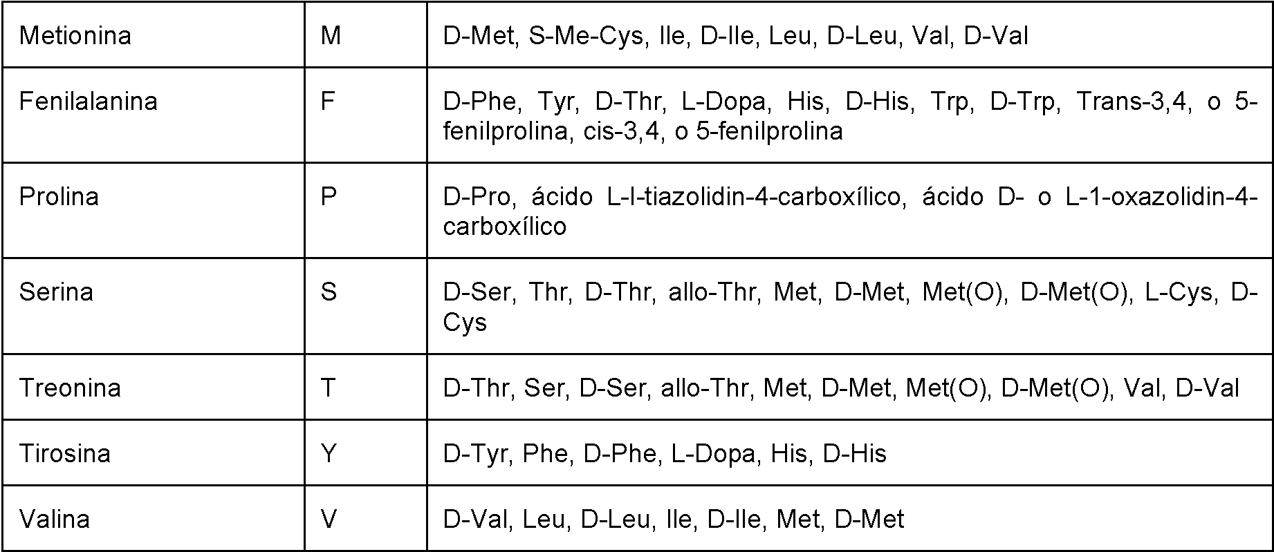 Figure imgf000024_0001