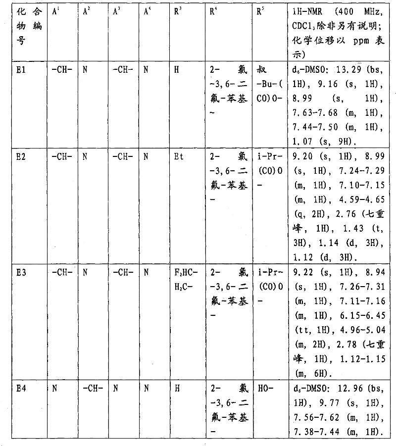 Figure BPA00001212971100682