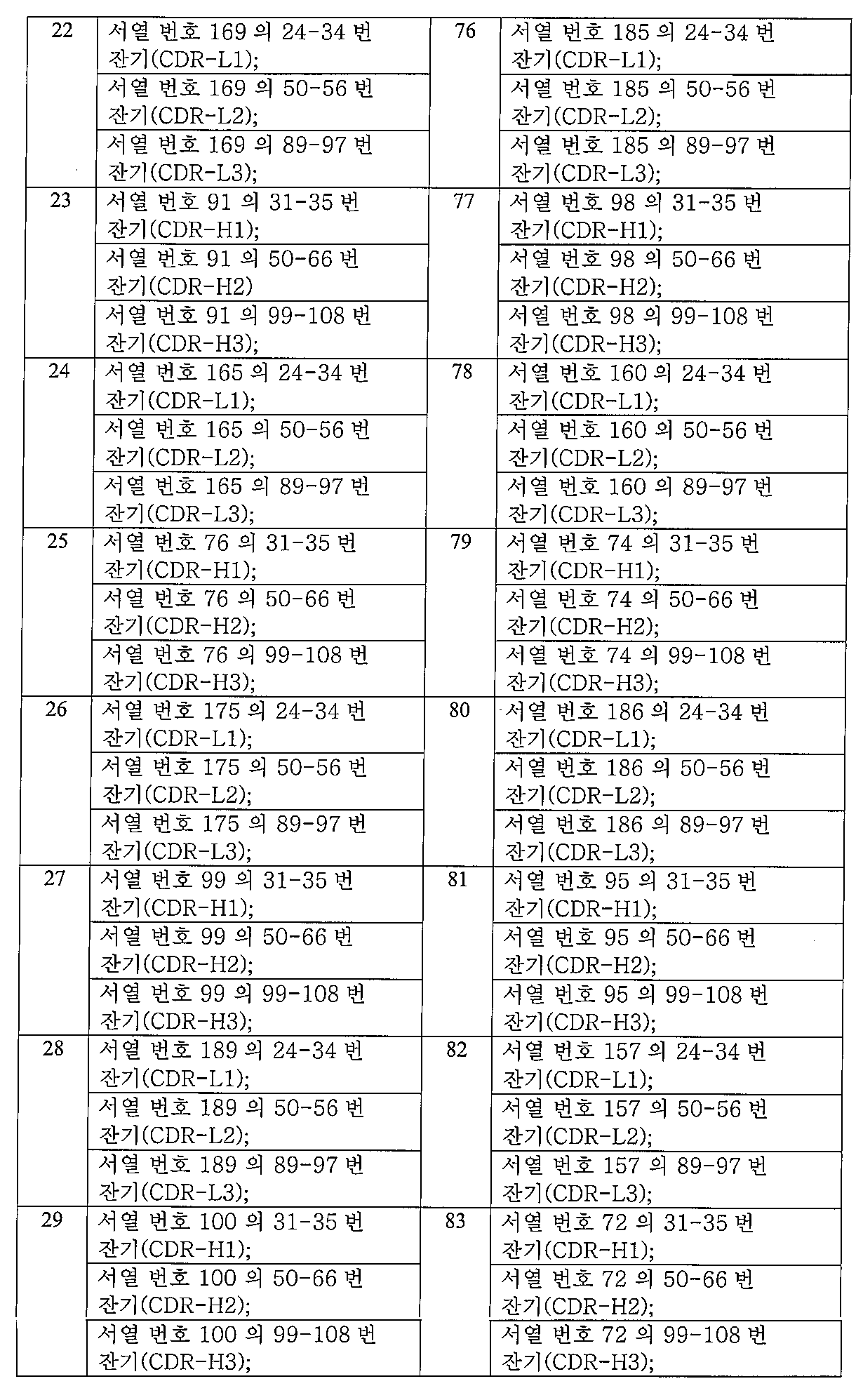 Figure 112015032492684-pat00017