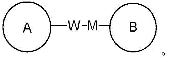 Figure GDA0002852195220000204