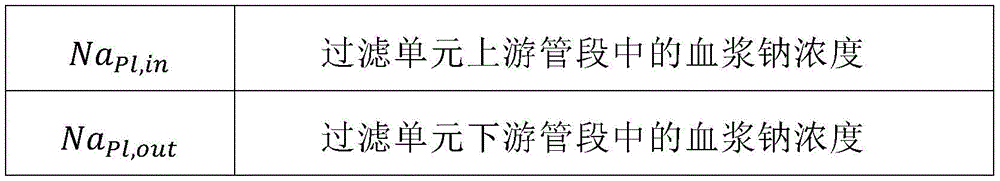 Figure BDA0002789850940000491