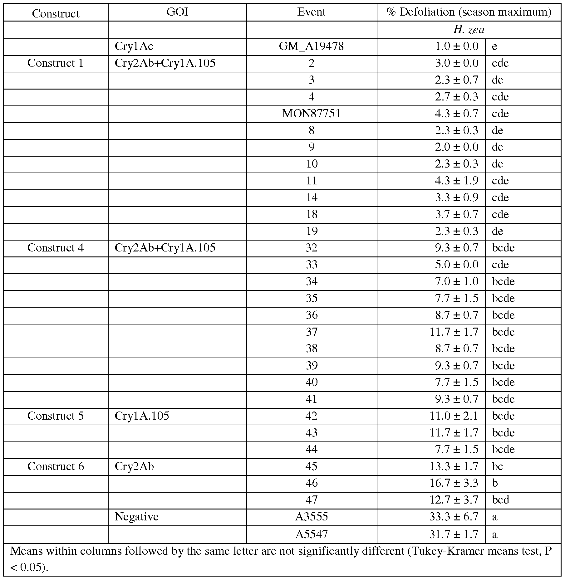Figure imgf000049_0001