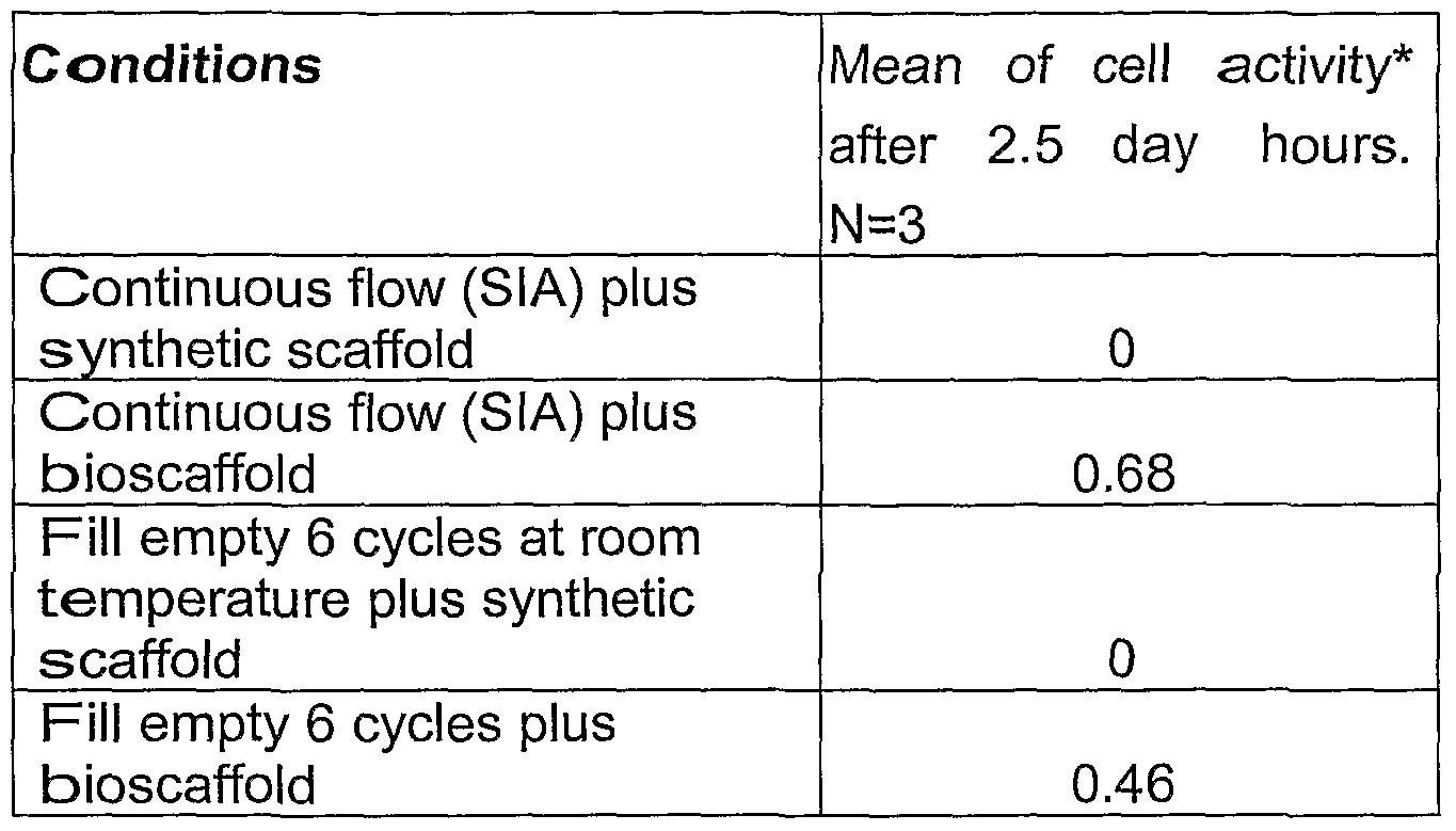 Figure imgf000074_0001