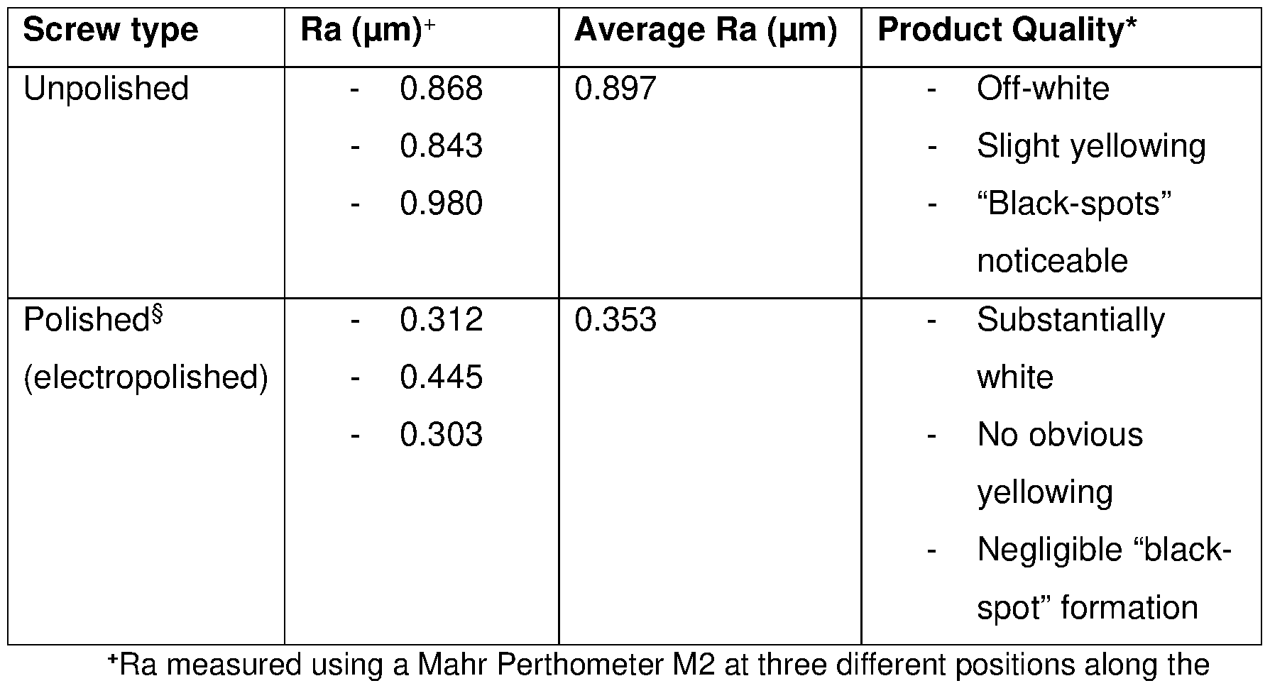 Figure imgf000018_0001