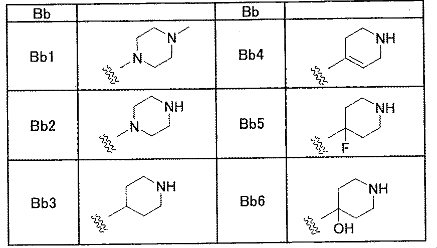 Figure JPOXMLDOC01-appb-T000254