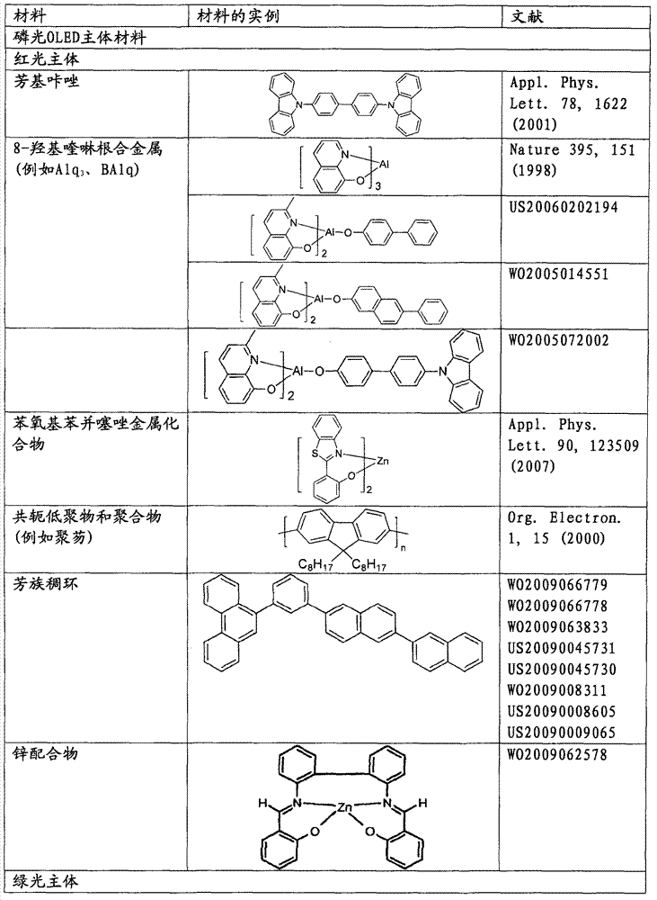 Figure BSA00000824091000301