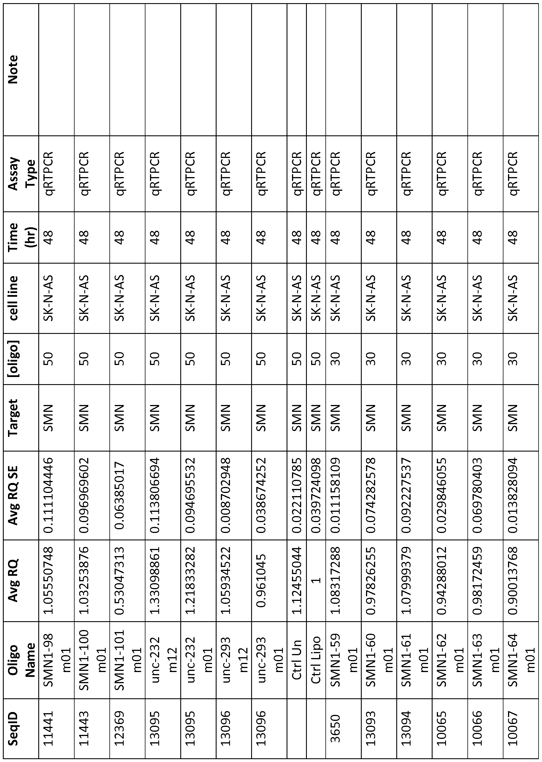 Figure imgf000134_0001