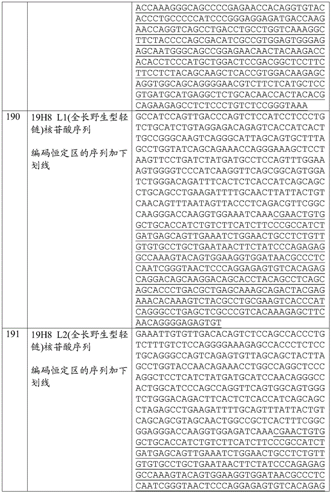 Figure BDA0001733121580002291