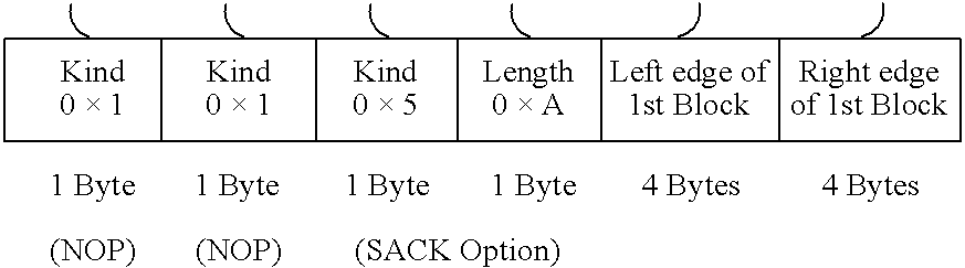 Figure US20070253430A1-20071101-C00009