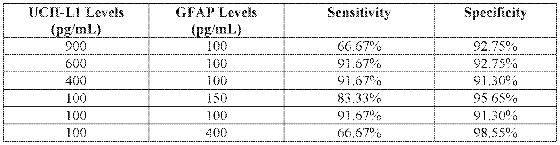 Figure imgf000131_0001