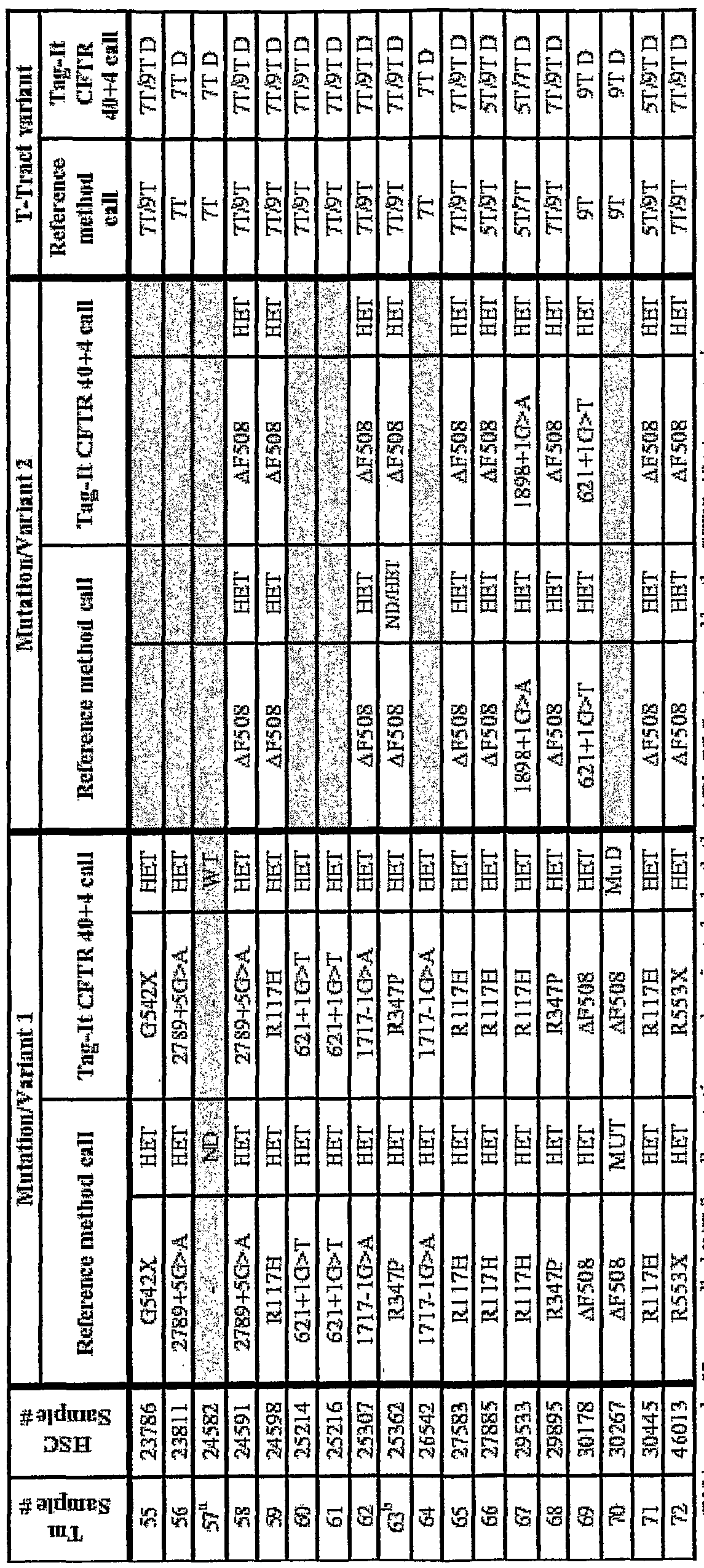 Figure imgf000027_0001