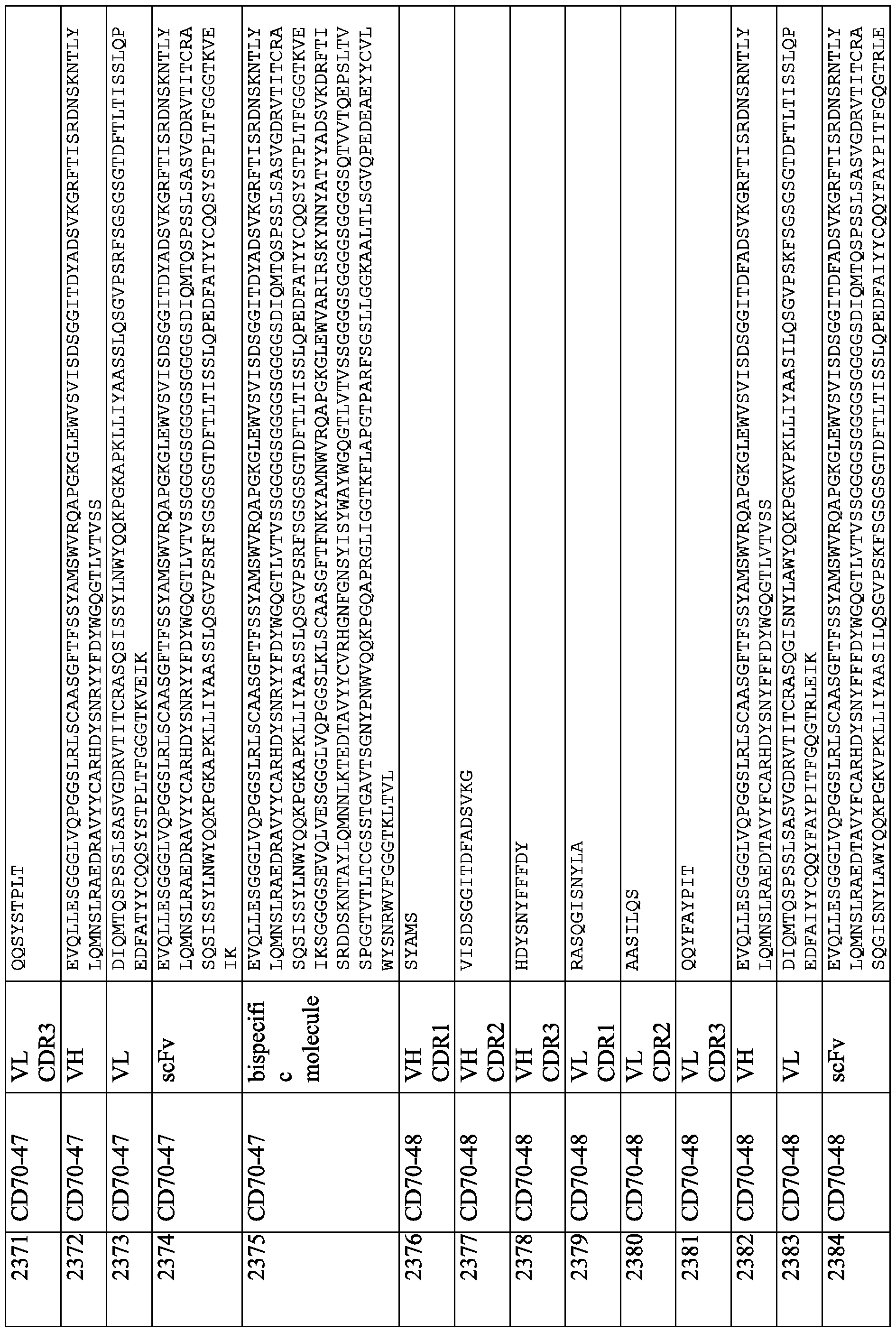 Figure imgf000404_0001