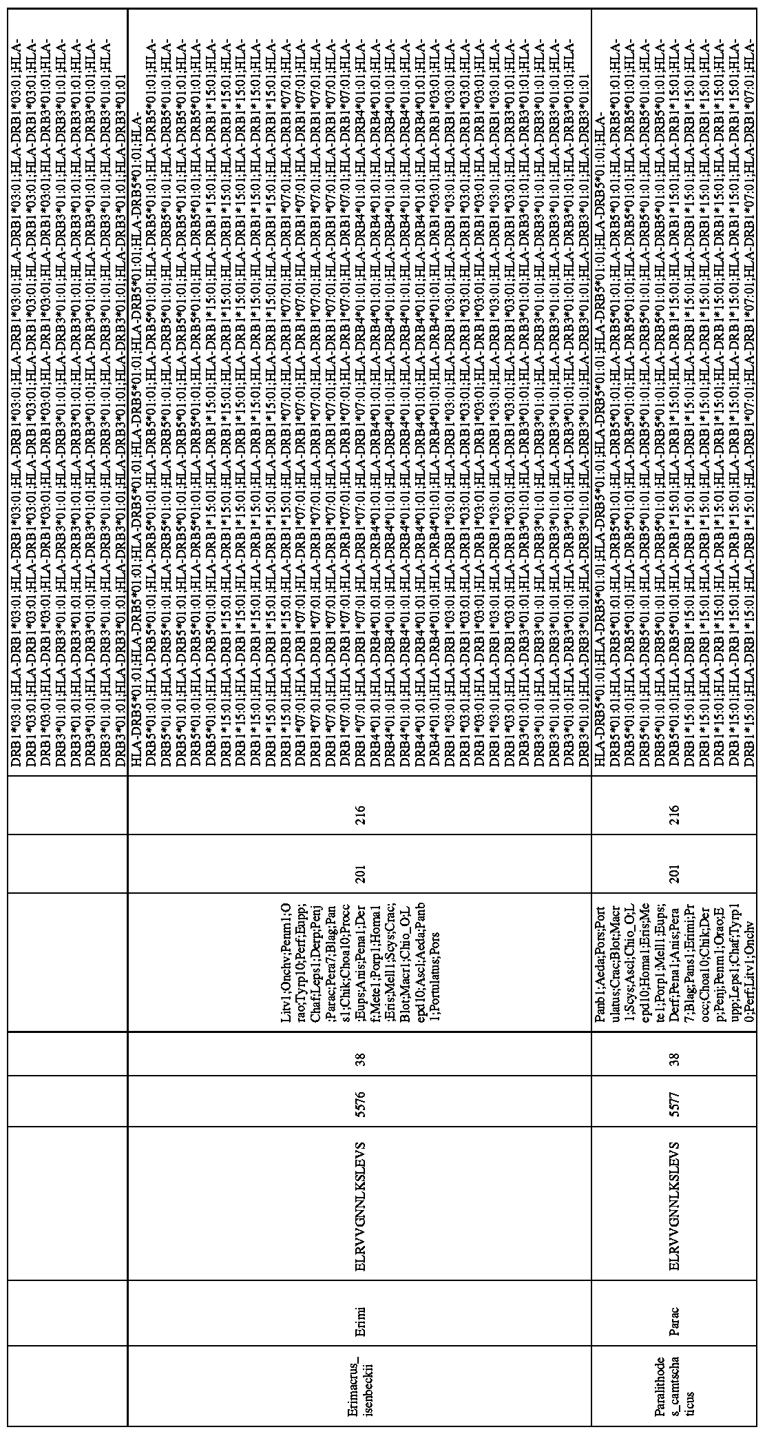 Figure imgf000926_0001