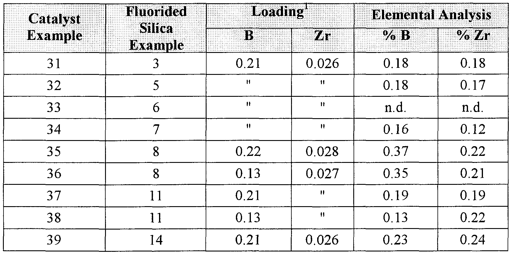 Figure imgf000036_0001