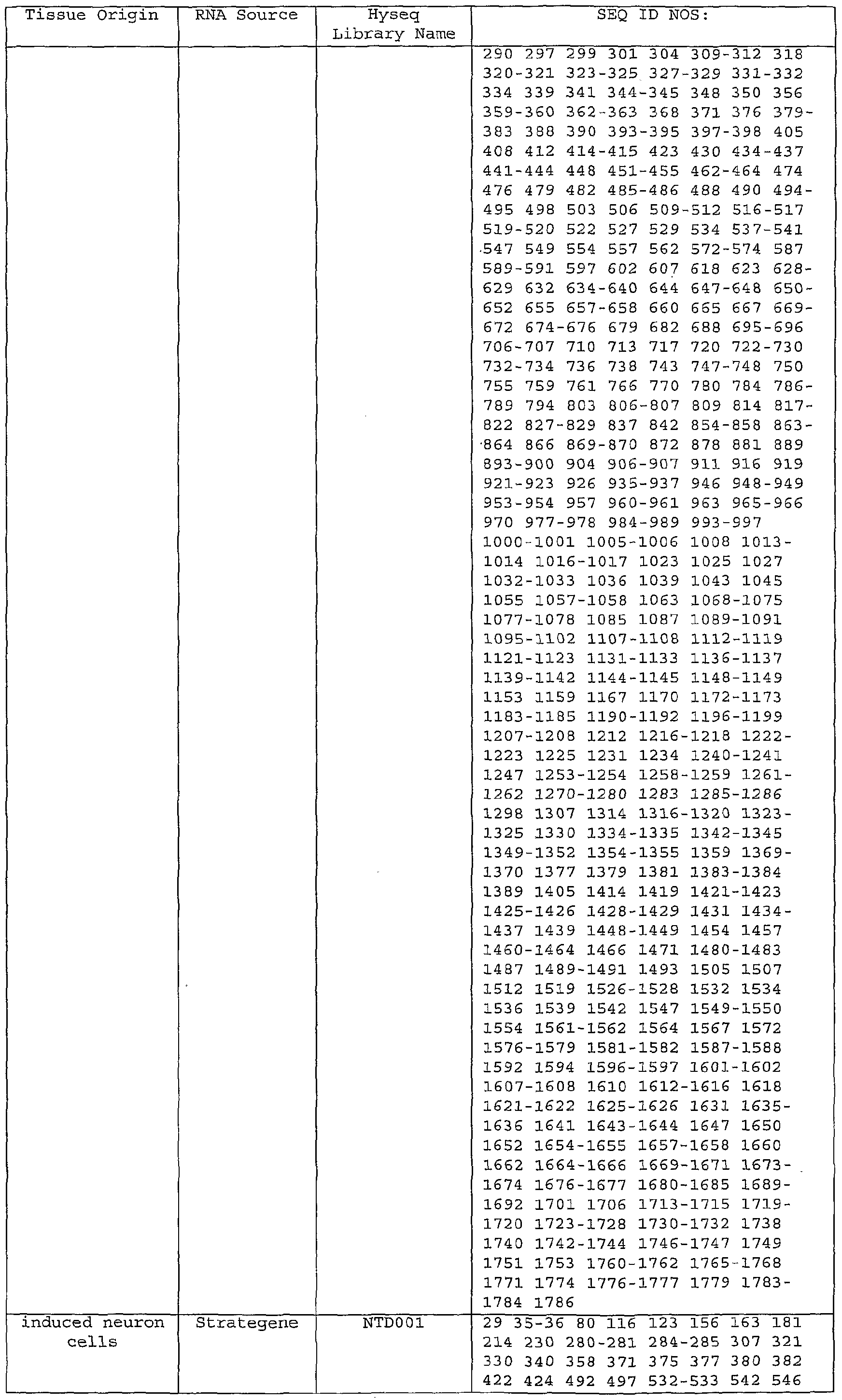 Figure imgf000138_0001