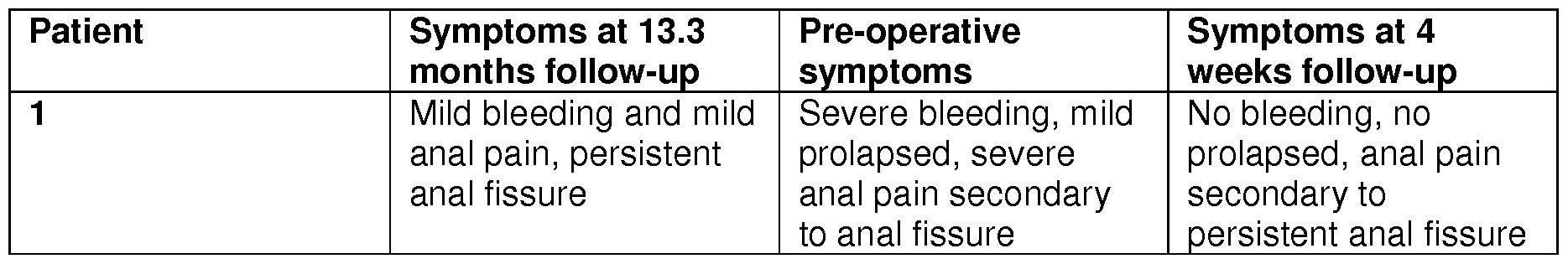 Figure imgf000031_0002