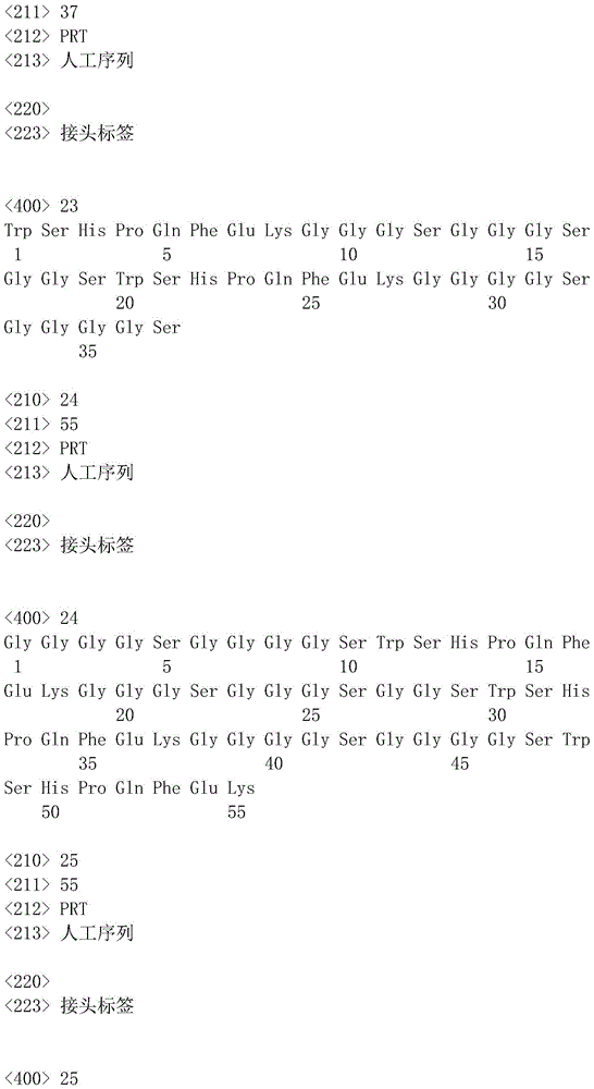 Figure IDA0001070643320000081