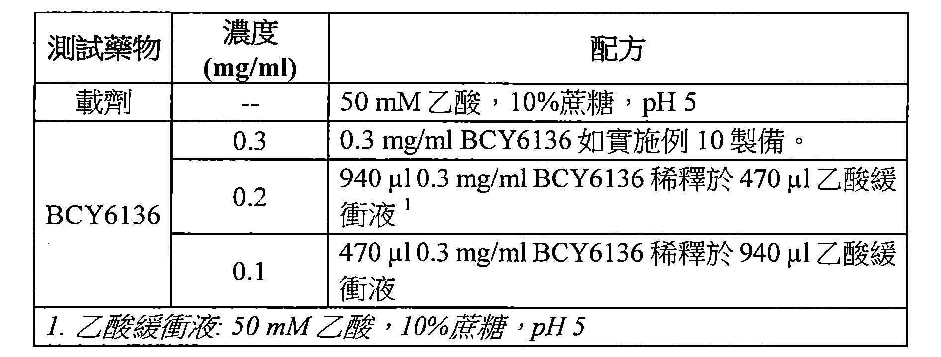 Figure 107144453-A0202-12-0119-189