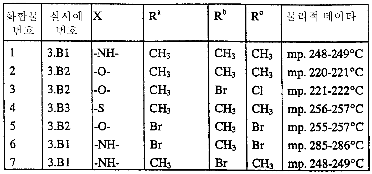 Figure 112002005073517-pct00065