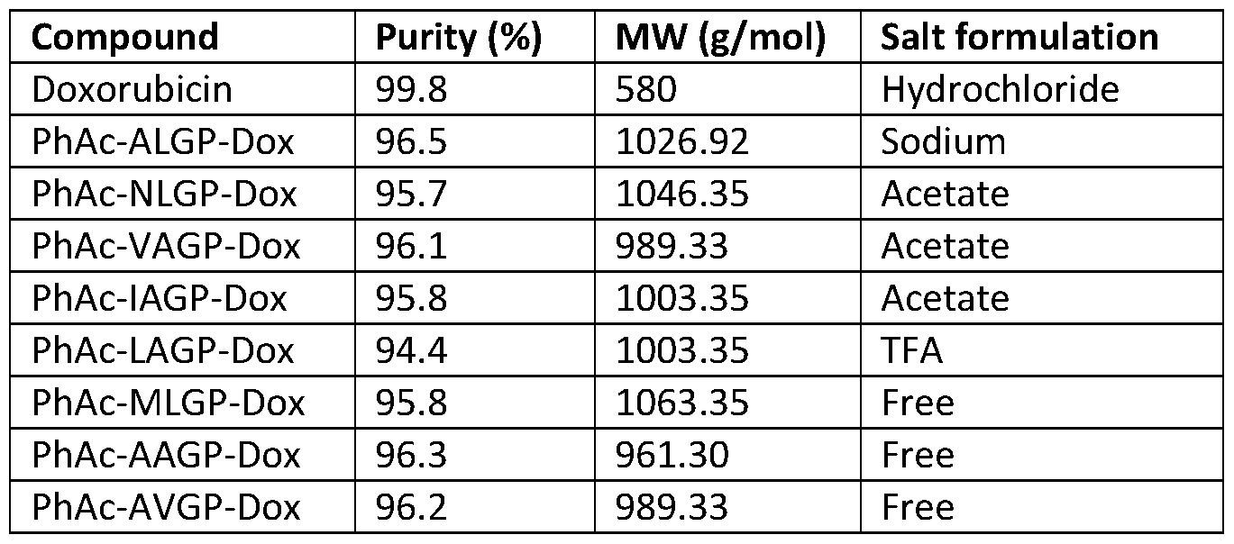 Figure imgf000039_0003