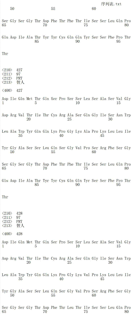 Figure IDA00002844215301471