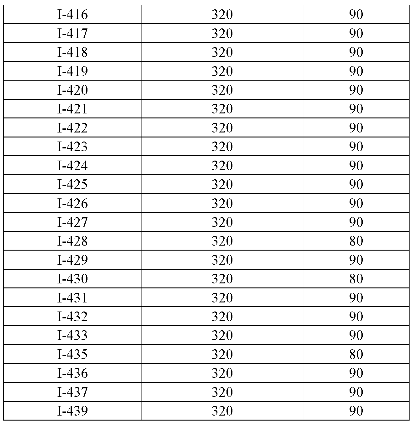 Figure imgf000419_0001