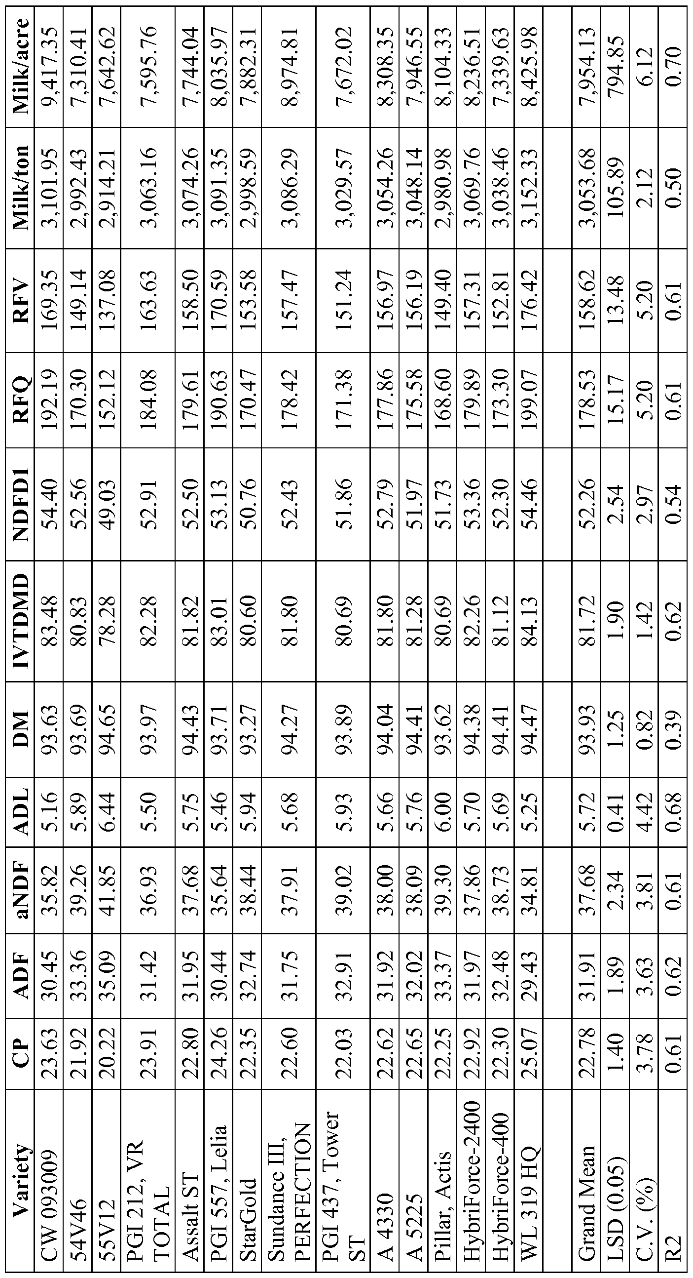 Figure imgf000084_0001