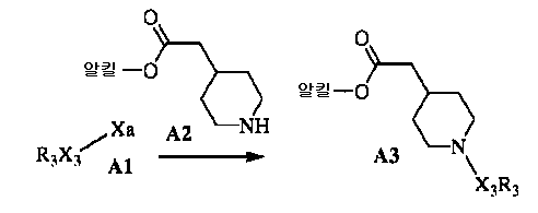 Figure 112007031017744-PCT00044